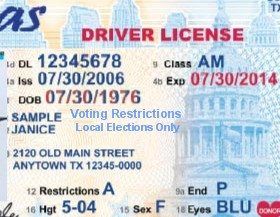 Voter Suppression Laws: Green Cards for Citizens?